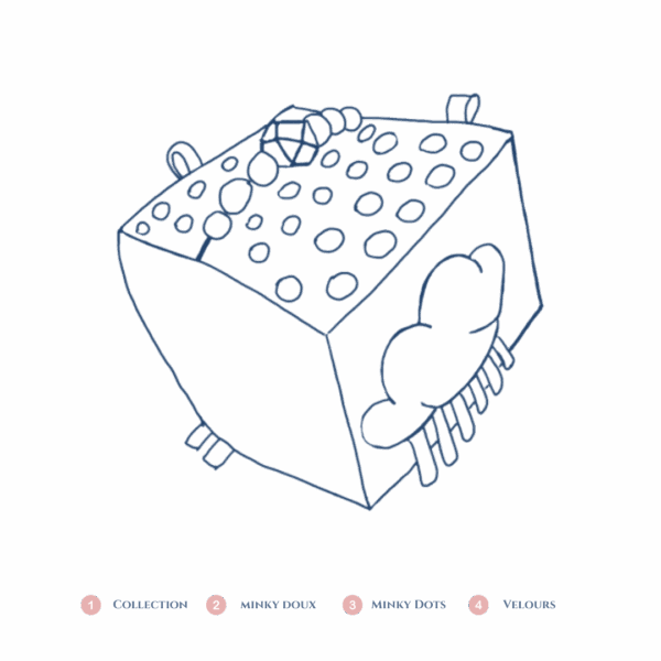 Cube d'activités sensorielles Forêt personnalisable – Image 2