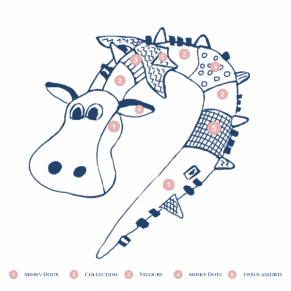 Gaston le dragon Jungle personnalisable – Image 2