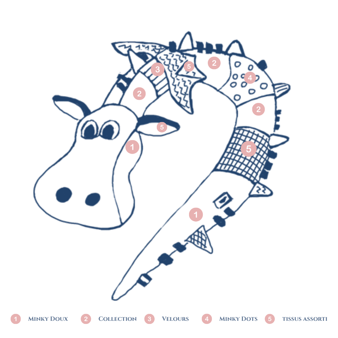 Gaston le dragon Jungle personnalisable – Image 2