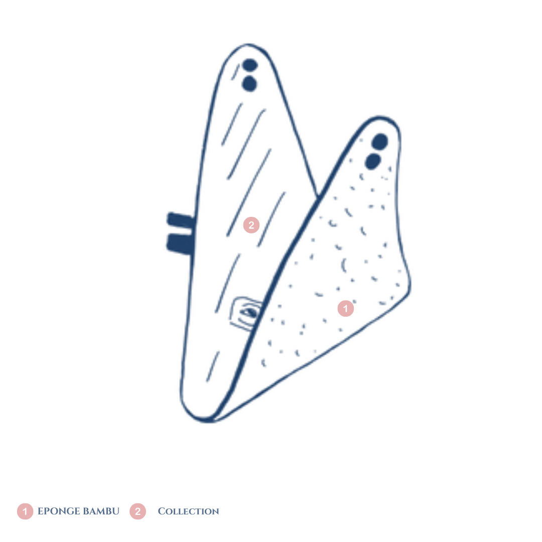 Bavoir bandana forêt personnalisable – Image 2