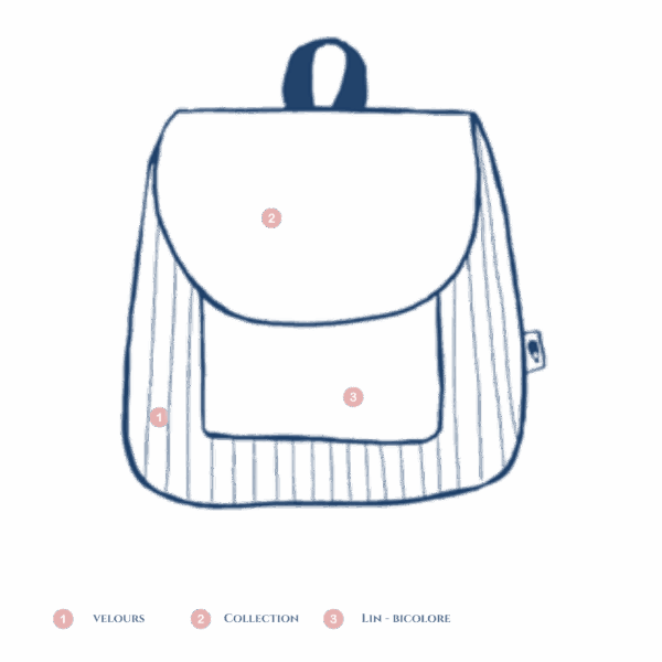 Sac à dos enfant liberty personnalisable – Image 2