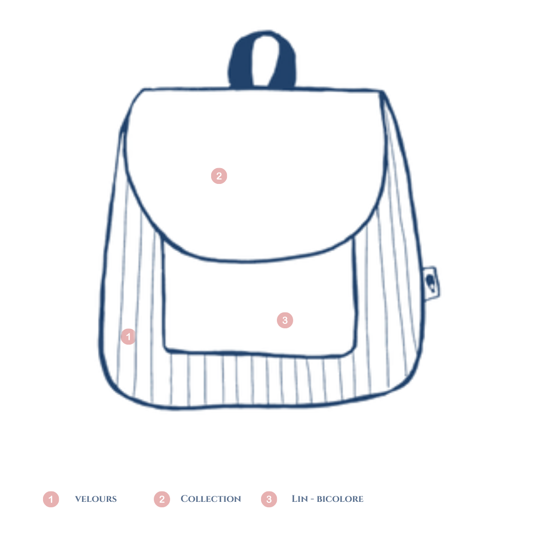 Sac à dos enfant liberty personnalisable – Image 2