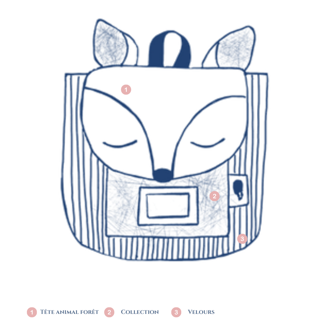 Cartable enfant liberty personnalisable – Image 2