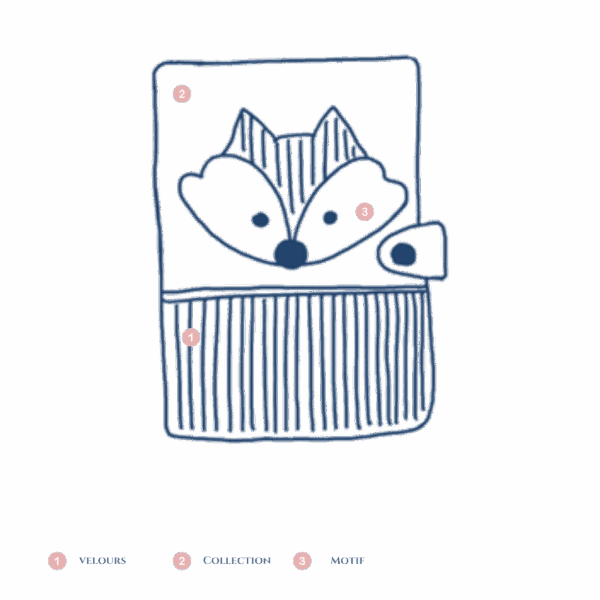 Protège carnet de santé forêt personnalisable – Image 2
