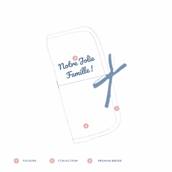 Protège livret de famille personnalisable – Image 2