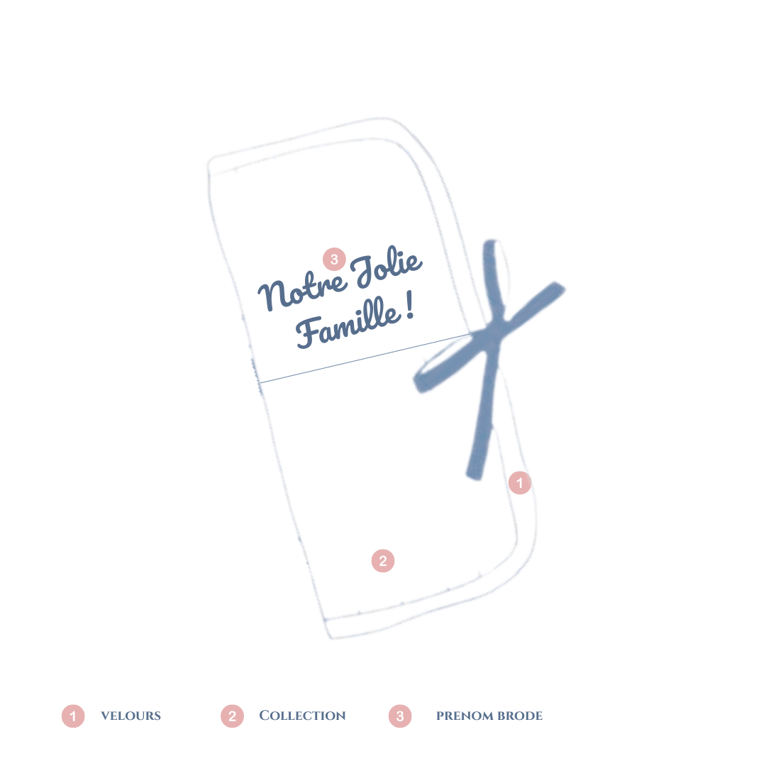 Protège livret de famille personnalisable – Image 2